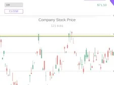 Simulatore di trading